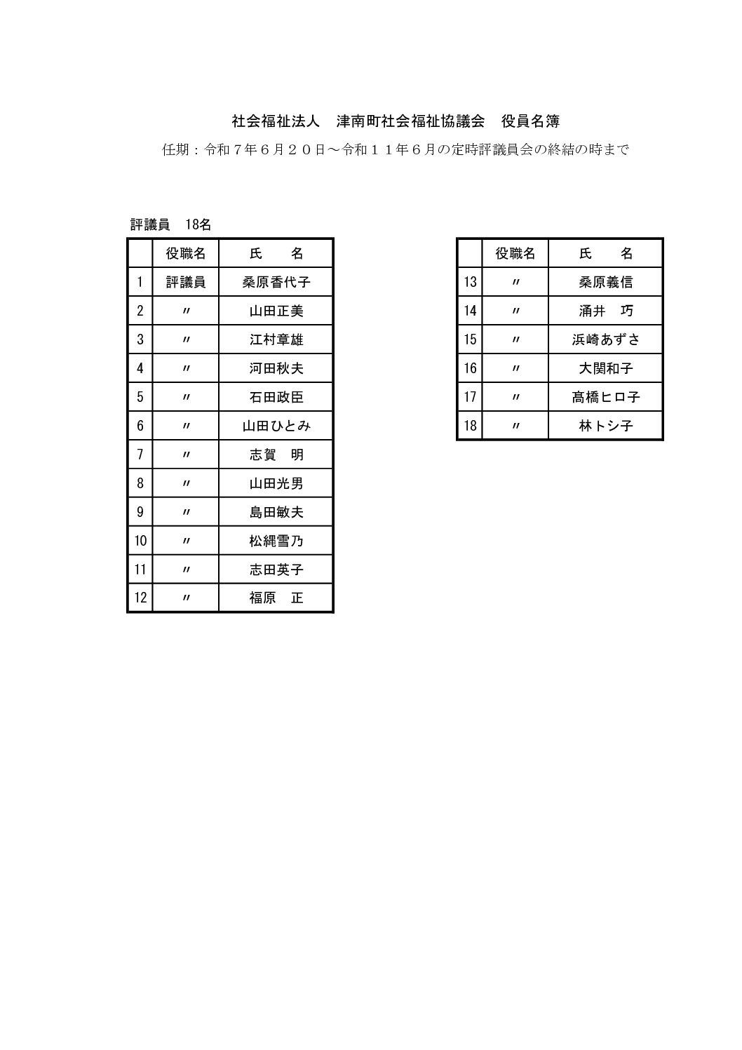 評議員（R8.3.13）
